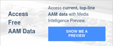 Access Free AAM Data